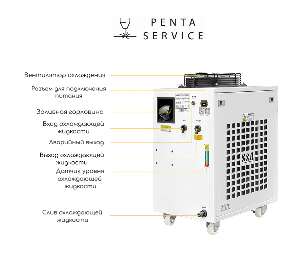 Чиллер CW-5300AH TY